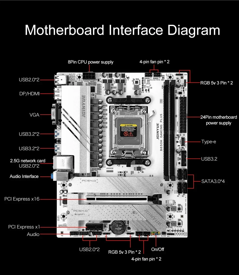 B650 Diy Gaming Computer Mothe - đánh giá và giá X870E Atx Motherboard