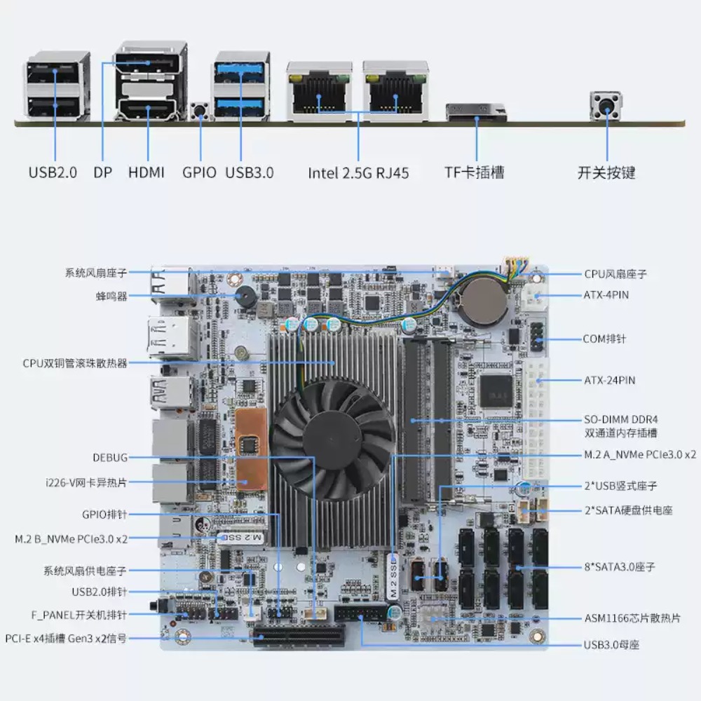Mini‑ITX White M11 NAS Motherb - đánh giá và giá Mini Itx Dual 2.5G Nas Motherboard